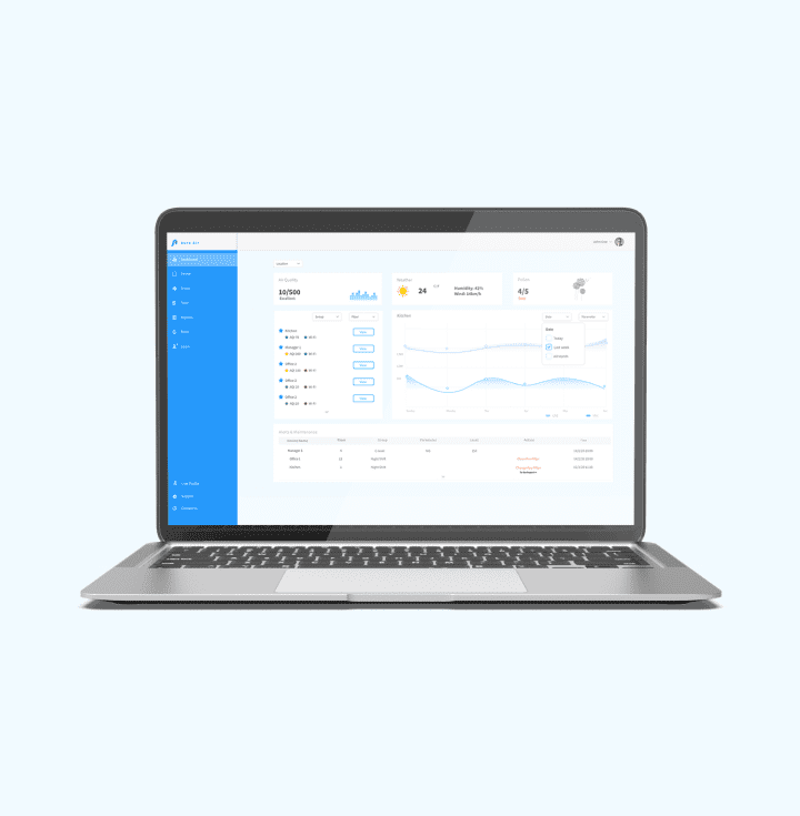 Aura Control Panel